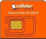 Sim Card